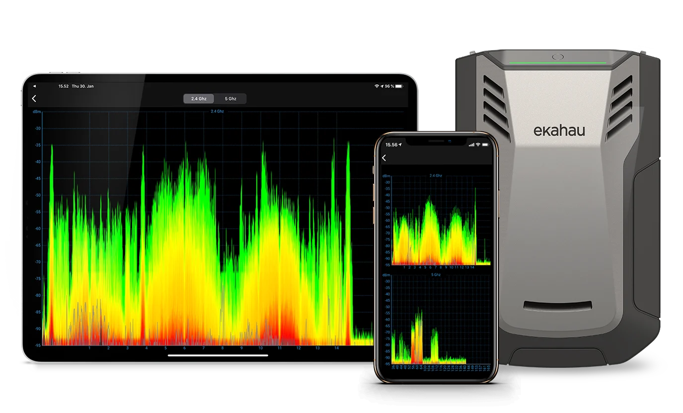 Ekahau Analyzer_Sidekick II Ekahau