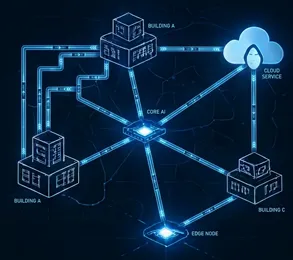 atlanta cybersecurity Secure Hybrid Connectivity Secure Hybrid Connectivity